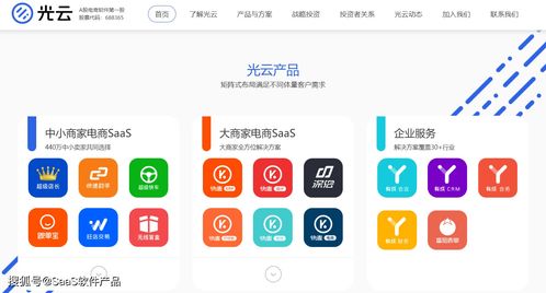 阿里巴巴SaaS投資版圖揭秘 從協同辦公到行業縱深，構建數字化生態